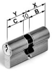 Comment calculer la longueur du cylindre de porte ?