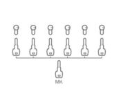 CCMK - SPECIAL KEY SYSTEM - Central Cylinder System and Master Key - Plan hierarchique de clés